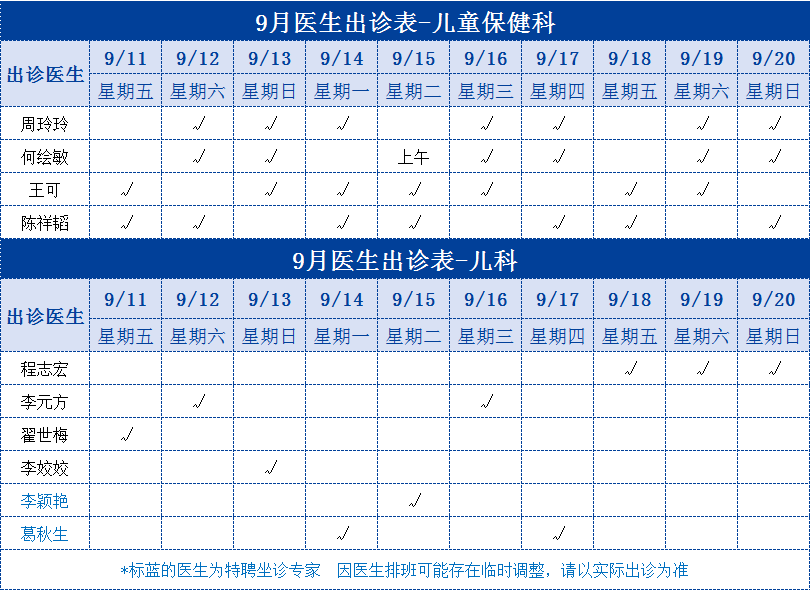 儿童保健