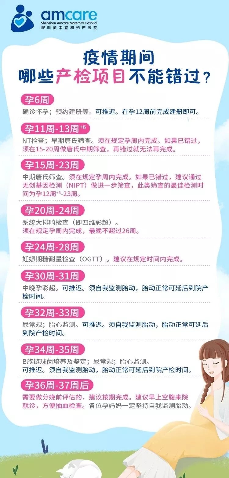 先,来看早孕信号都有哪些?